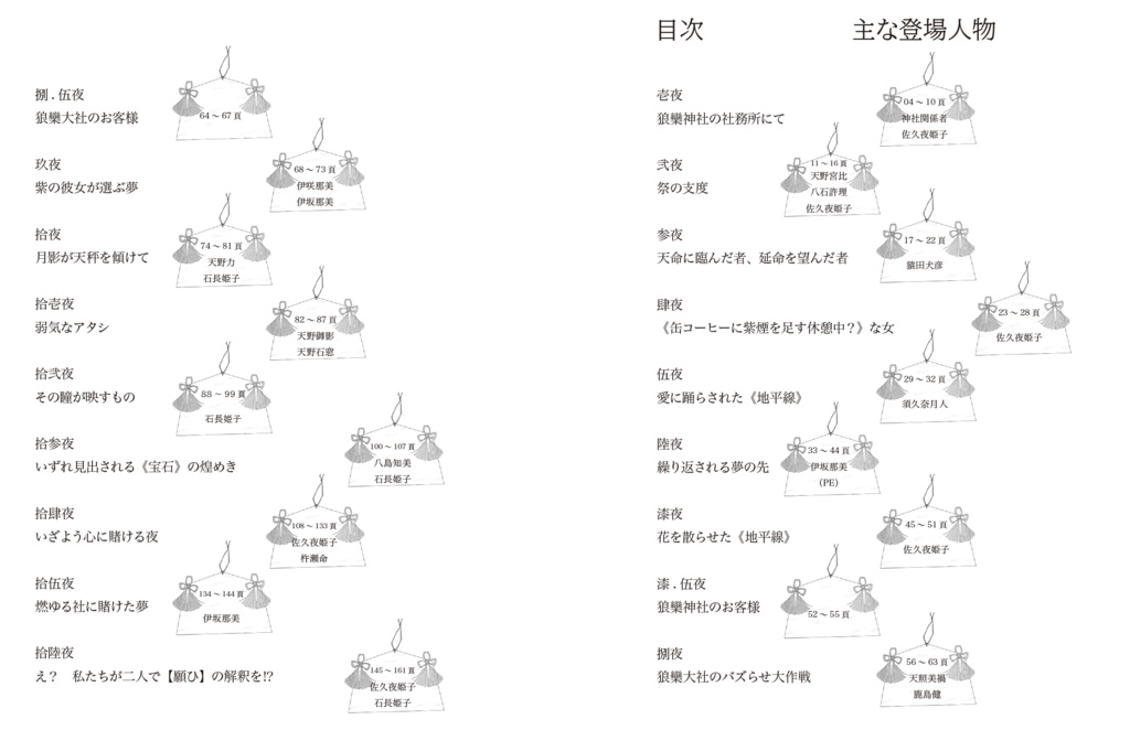 十六夜へ繋ぐ願ひ星