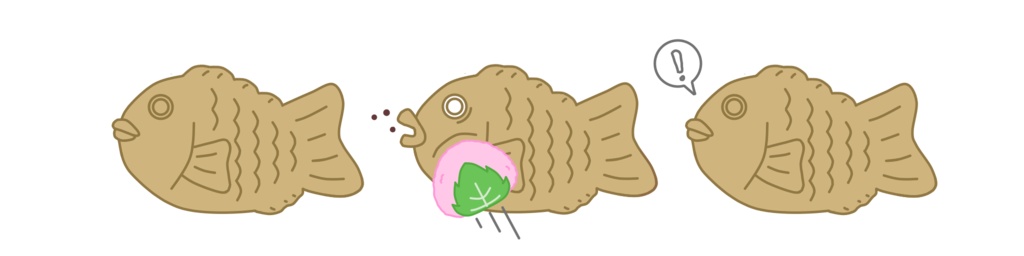 密ですたいやき iPhoneケース