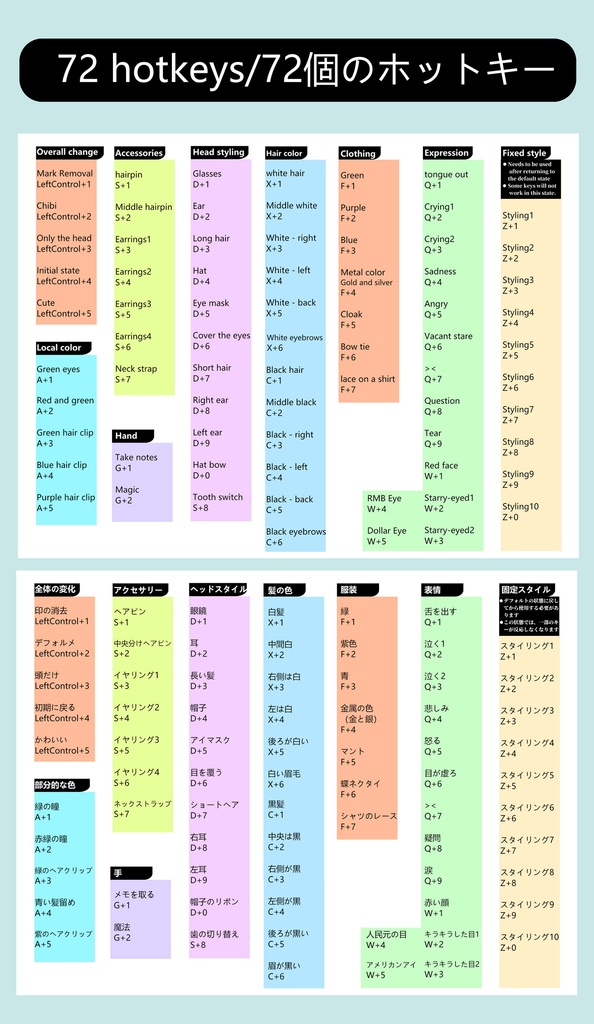 Live2D model_汎用モデル_VTS専用_男女問わず_Puppy