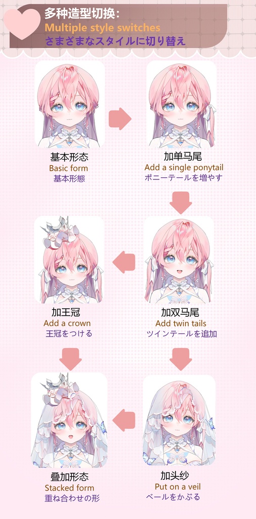 【live2d汎用モデル】手部のキャプチャが可能-花嫁