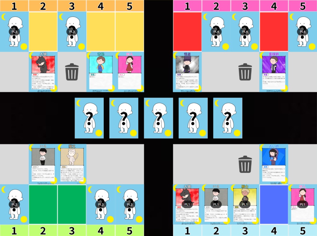 【ボードゲーム】人狼戦争【無料 / オンライン】