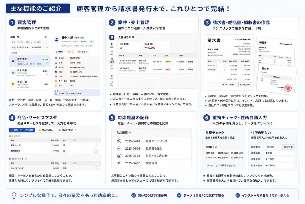 NAS顧客管理システム