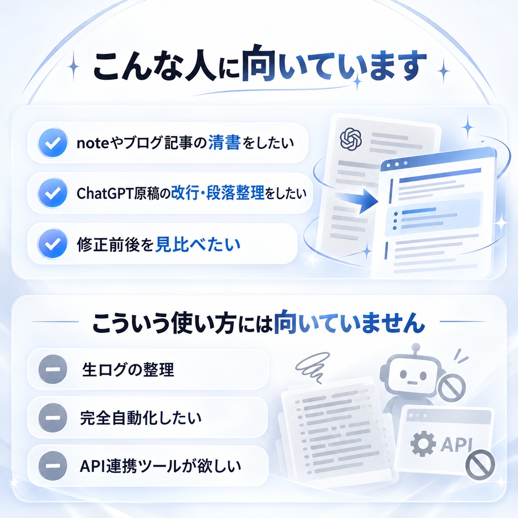 チャッピー原稿お直しキット v1.0