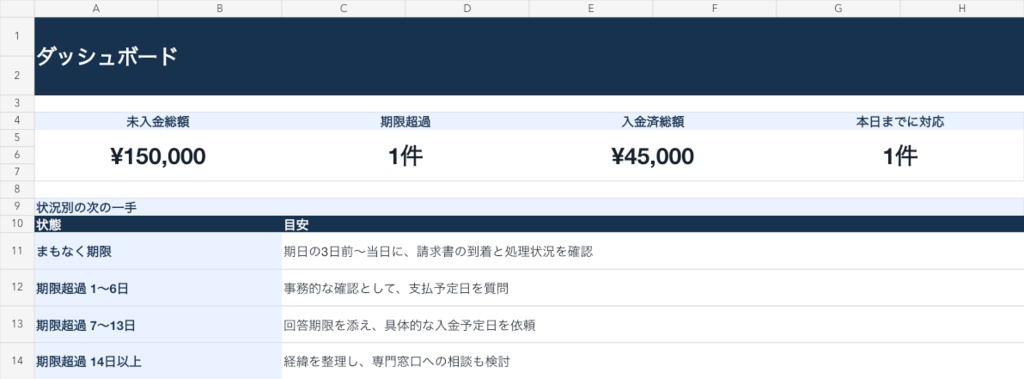 フリーランス向け｜入金遅延対応キット｜入金管理Excel＋督促文8種