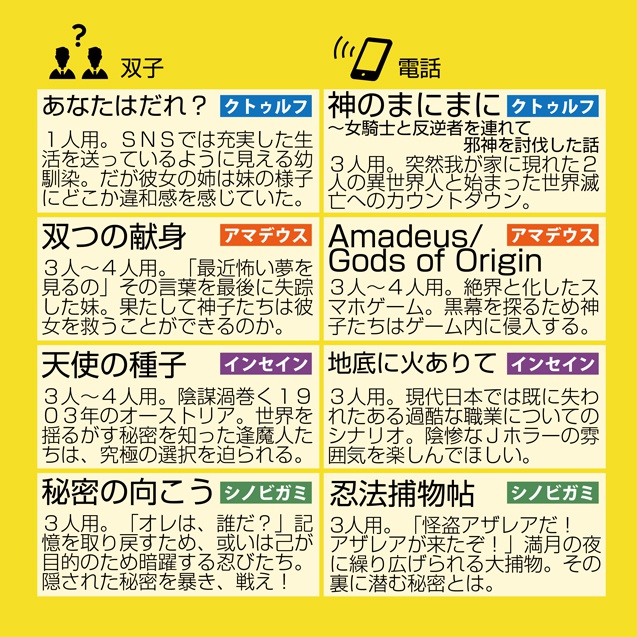 シナリオアンソロジー 1 ふたごとでんわ(電子書籍)