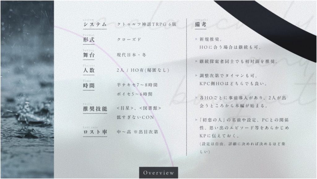 【CoC】喪服と花束【2PL/HO有】SPLL:E191017