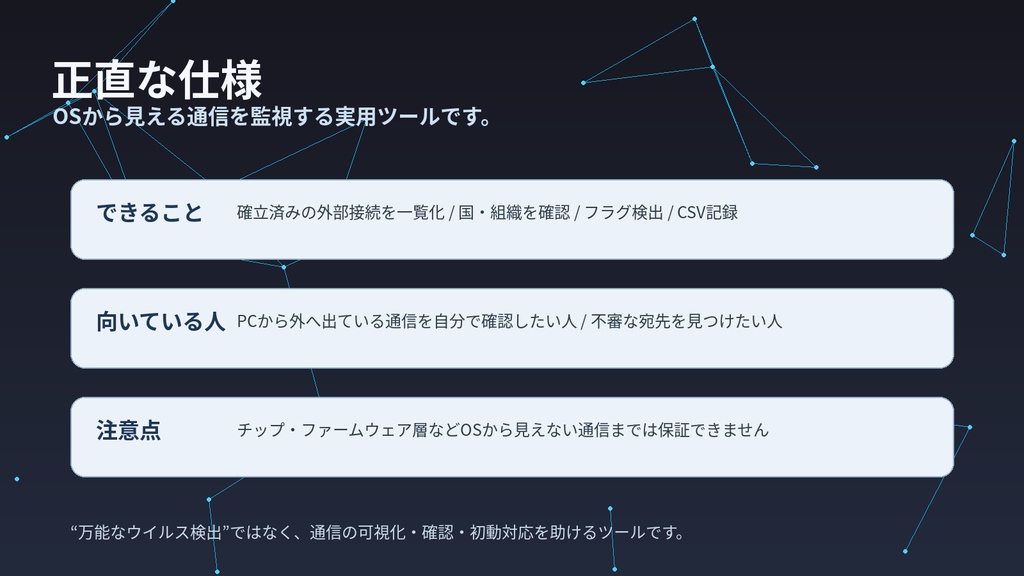送信トラフィック監視ツール