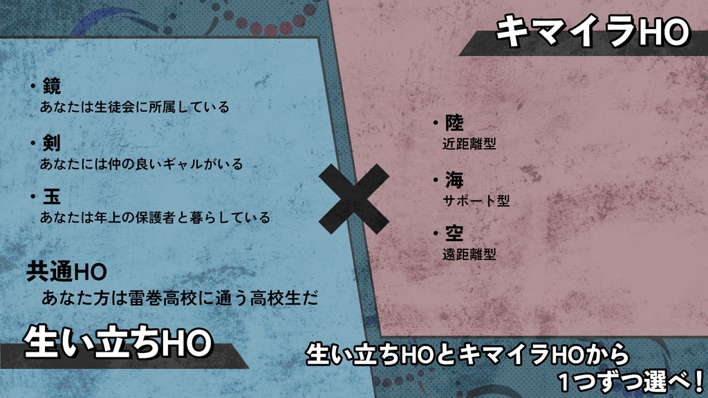 CoC『アンチキマイラ』書籍版【素材付き】