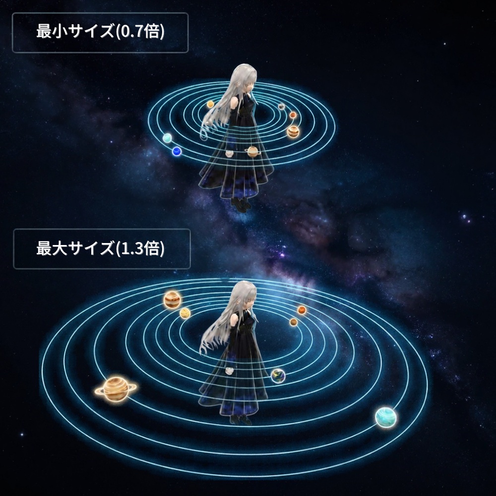 〖VRChat / MA対応〗ORRERY BODY|惑星軌道アクセサリー