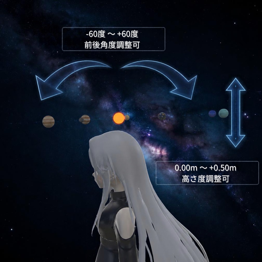 〖VRChat / MA対応〗ORRERY HALO|惑星軌道ヘイロー