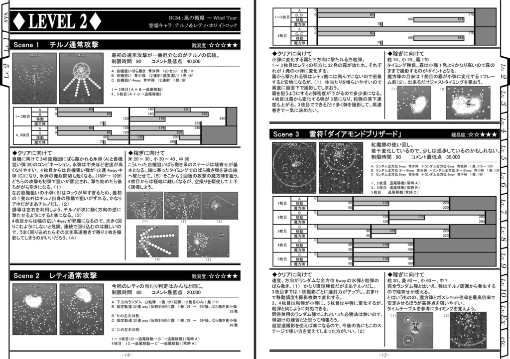 【東方文花帖 攻略本】文々。攻略新聞