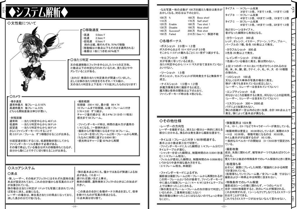 【東方文花帖 攻略本】文々。攻略新聞