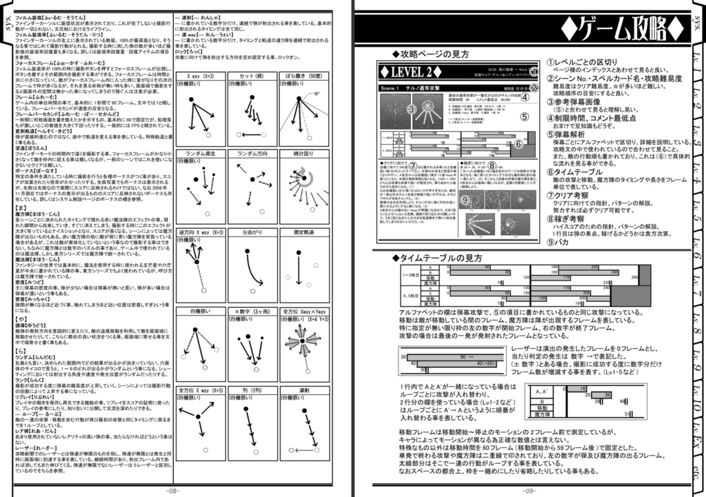 【東方文花帖 攻略本】文々。攻略新聞