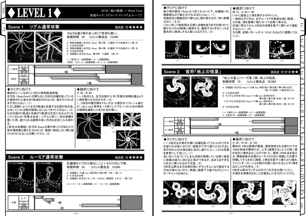 【東方文花帖 攻略本】文々。攻略新聞