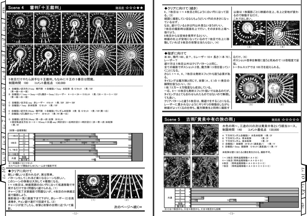 【東方文花帖 攻略本】文々。攻略新聞