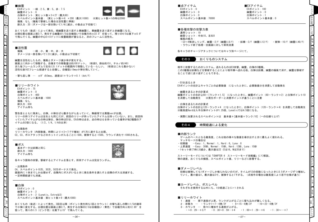 【東方花映塚 攻略本】アル花ディア ~東方花映塚攻略ノススメ~