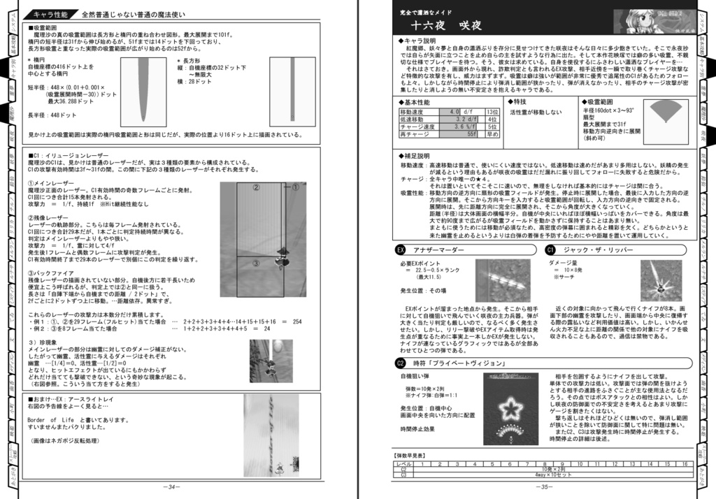 【東方花映塚 攻略本】アル花ディア ~東方花映塚攻略ノススメ~