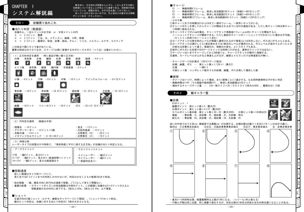 【東方花映塚 攻略本】アル花ディア ~東方花映塚攻略ノススメ~