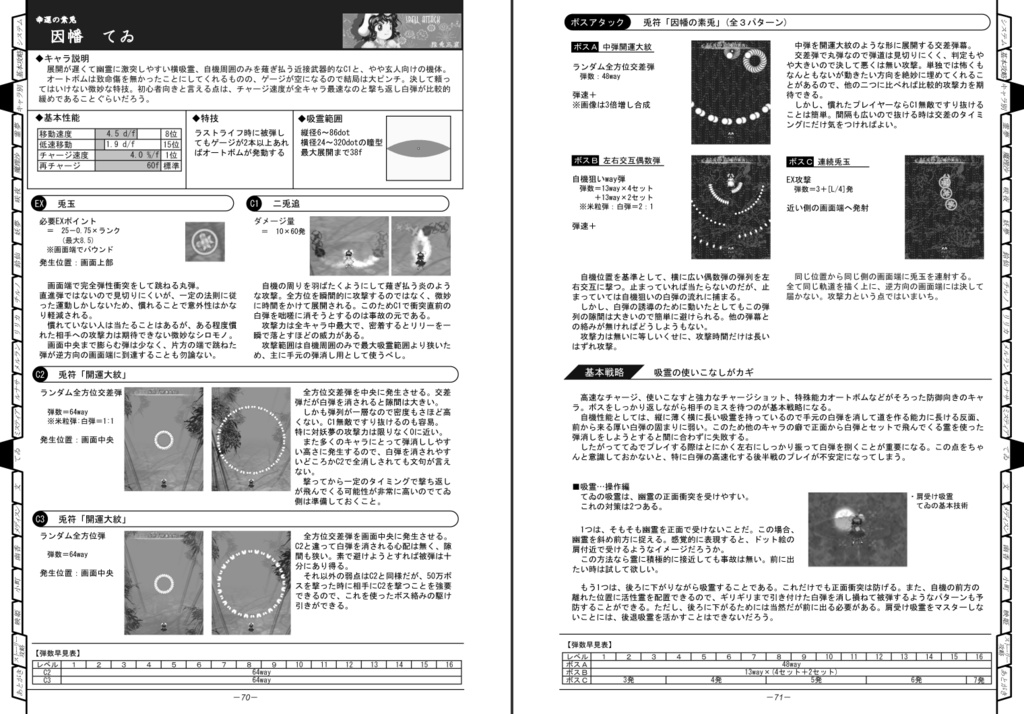 【東方花映塚 攻略本】アル花ディア ~東方花映塚攻略ノススメ~