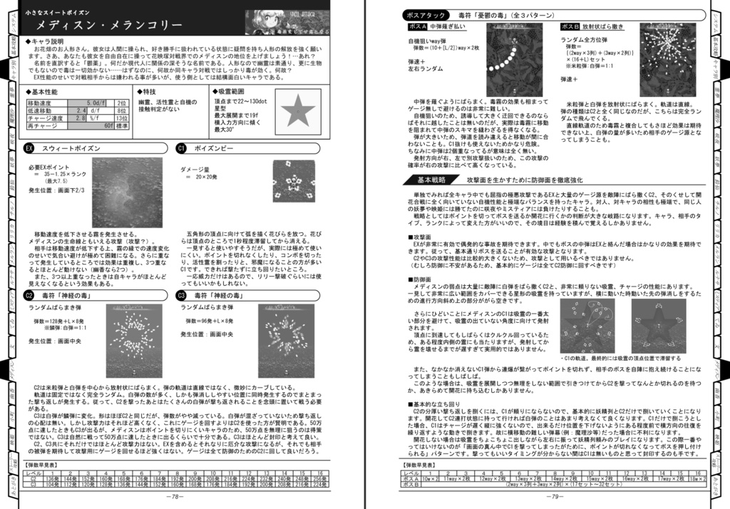 【東方花映塚 攻略本】アル花ディア ~東方花映塚攻略ノススメ~