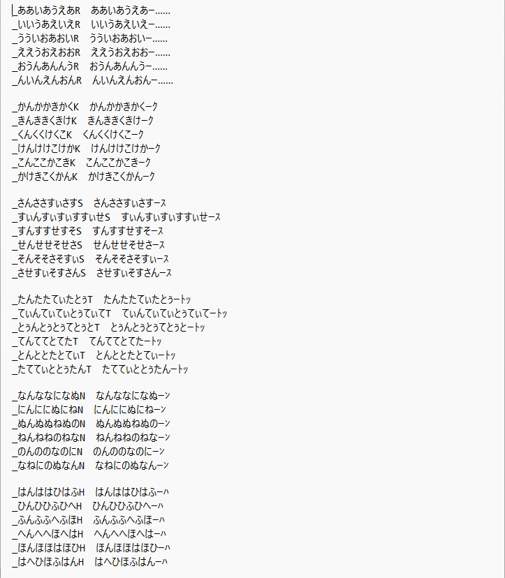 さにのん製7モーラ語尾子音まとめ録り連続音リスト