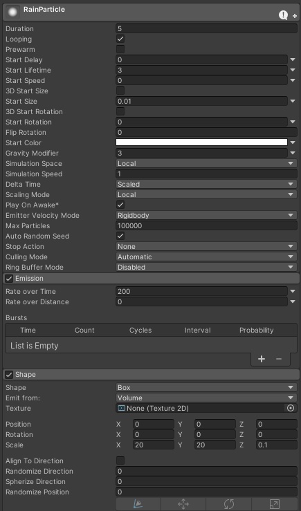 雨のパーティクル/Rain Particles