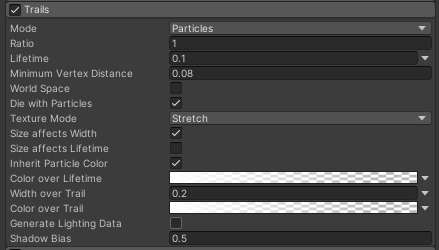 雨のパーティクル/Rain Particles