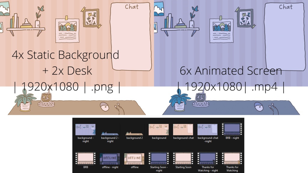 Simple Stream Overlay | VTuber - Day - Night - Pastel - Background - Panels - Starting soon - BRB - Offline | INSTANT DOWNLOAD