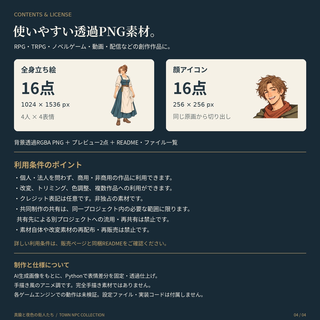 真鍮と夜色の街人たち Vol.1|4人×4表情・透過立ち絵素材