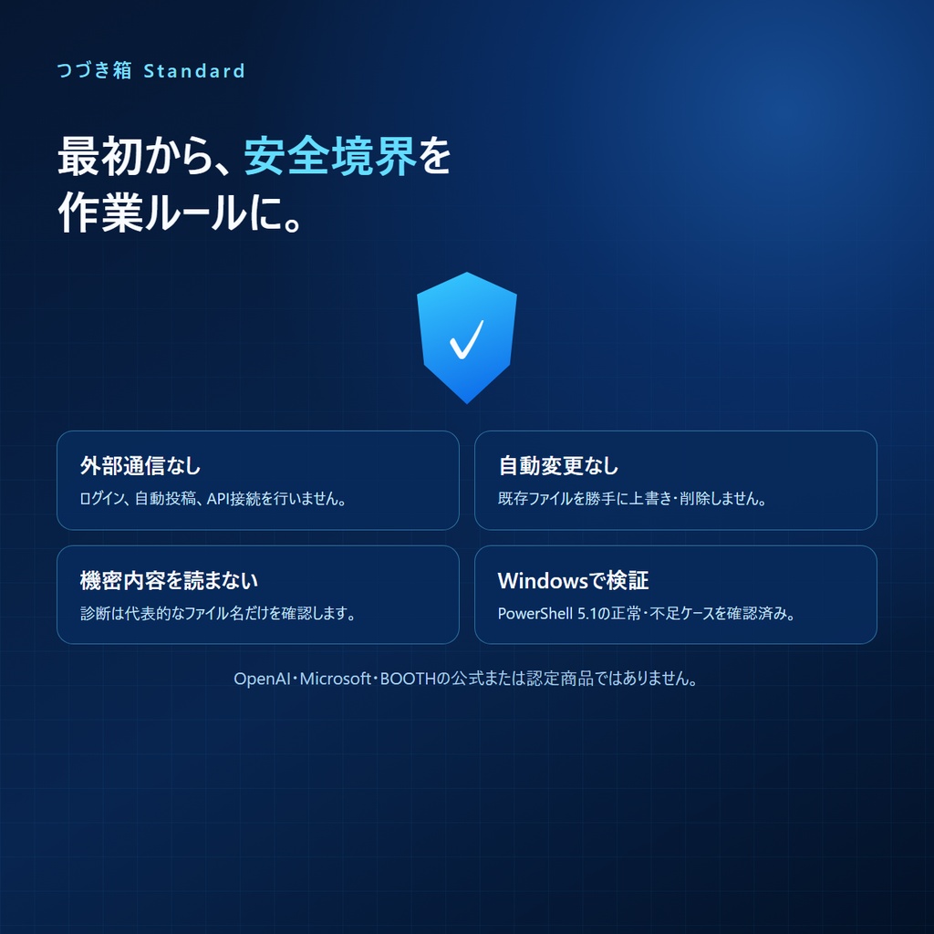 つづき箱 Standard|AI作業継続・安全運用キット