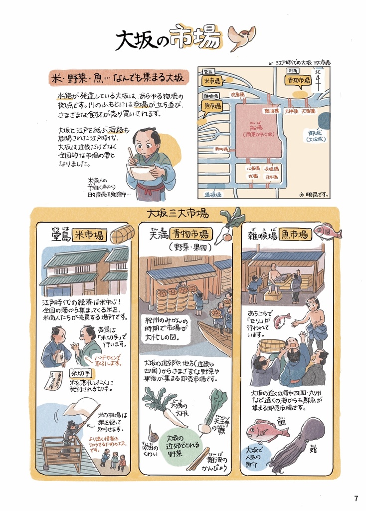 あの日のこの街 江戸時代の大坂の風景