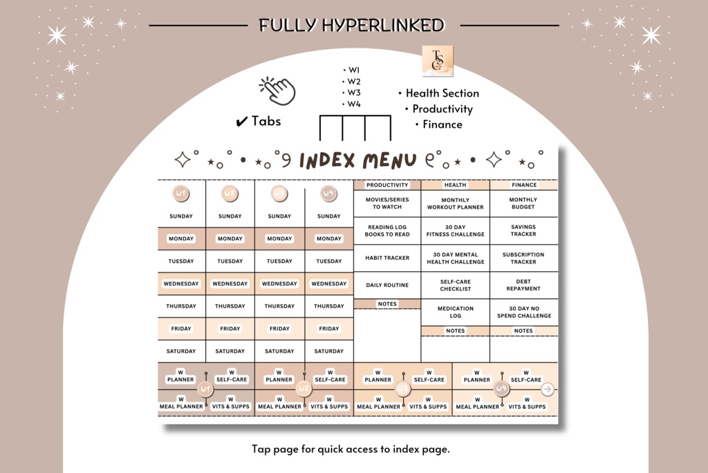 コーヒーラテ風デジタルプランナー(68ページ)バリスタ風・癒し系デザイン