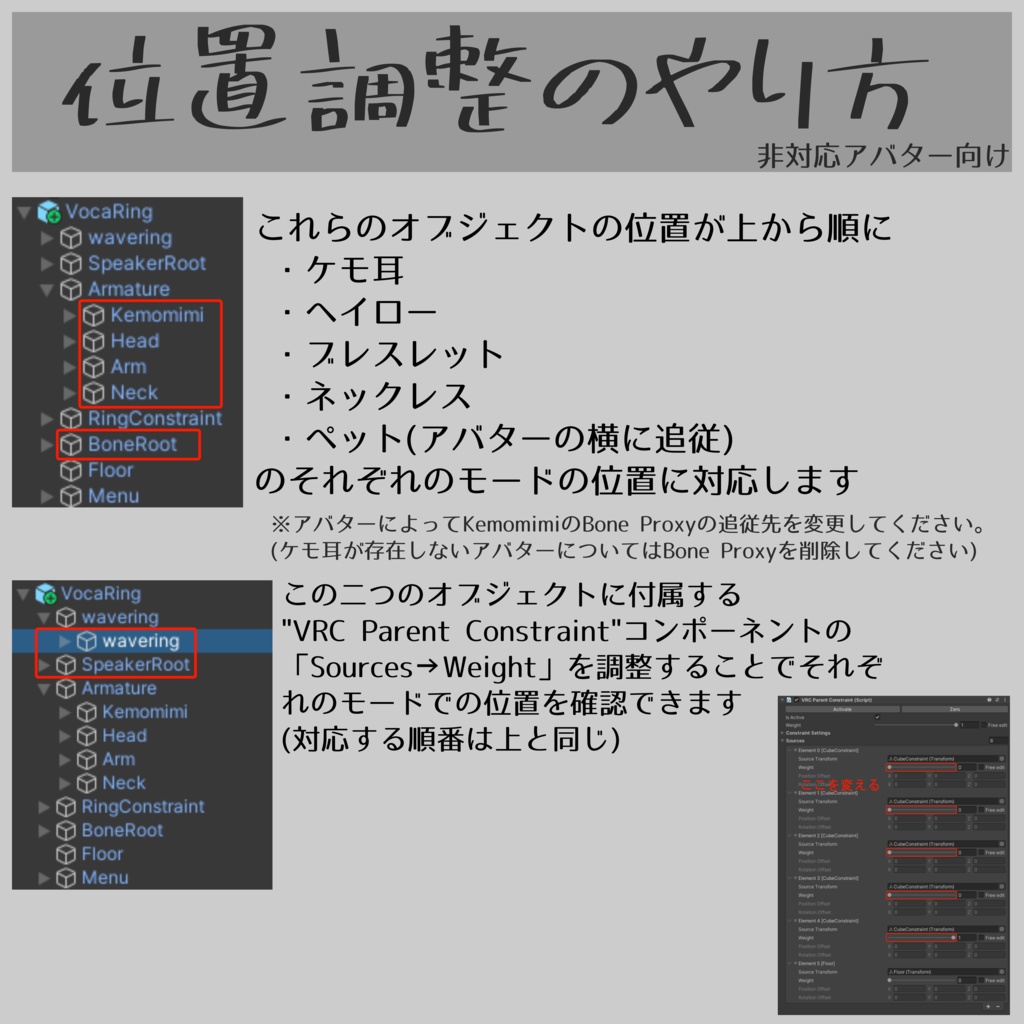 【VRChat向けギミック】VocaRing(リップシンク, オーディオリンク対応)【MA対応】