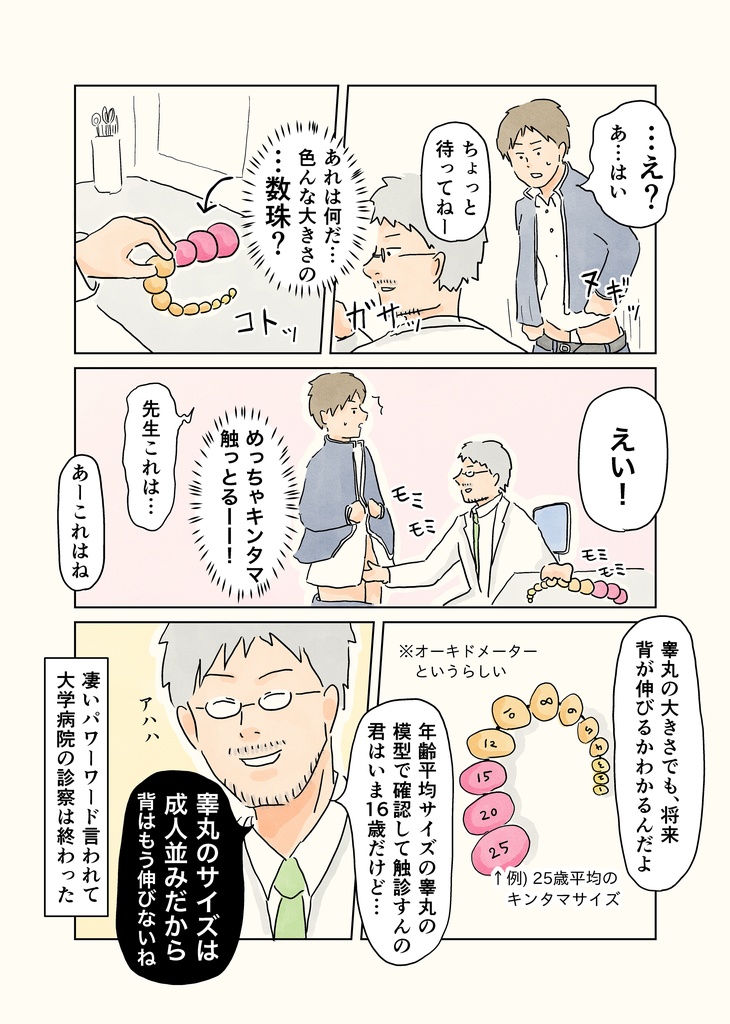 アラサーチビ男子の日常 Vol.1 (冊子版)