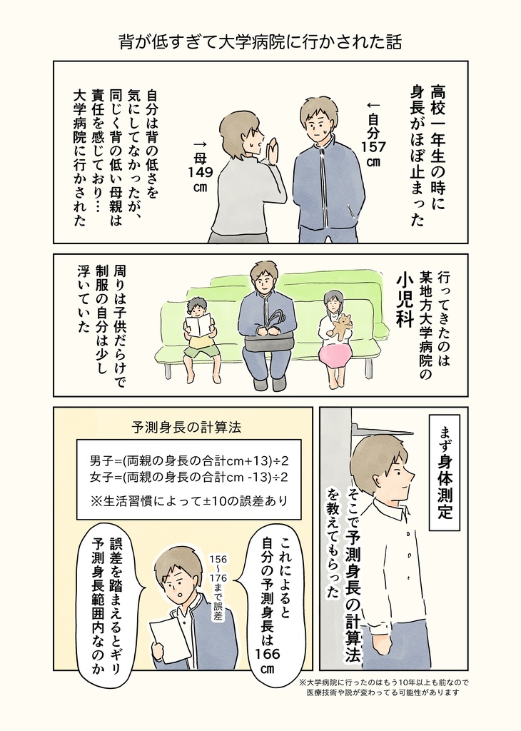 アラサーチビ男子の日常 Vol.1 (冊子版)