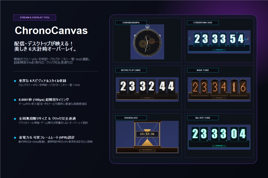ChronoCanvas|配信・デスクトップが映える!6種の時計オーバーレイ