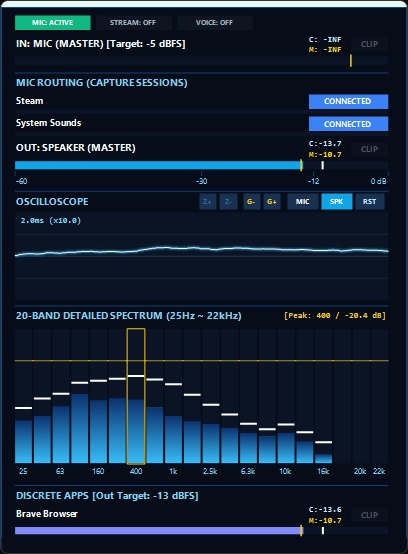SoundCanvas|デスクトップを彩る20の色彩美。リアルタイム・オーディオビジュアライザー【配信素材・作業用】