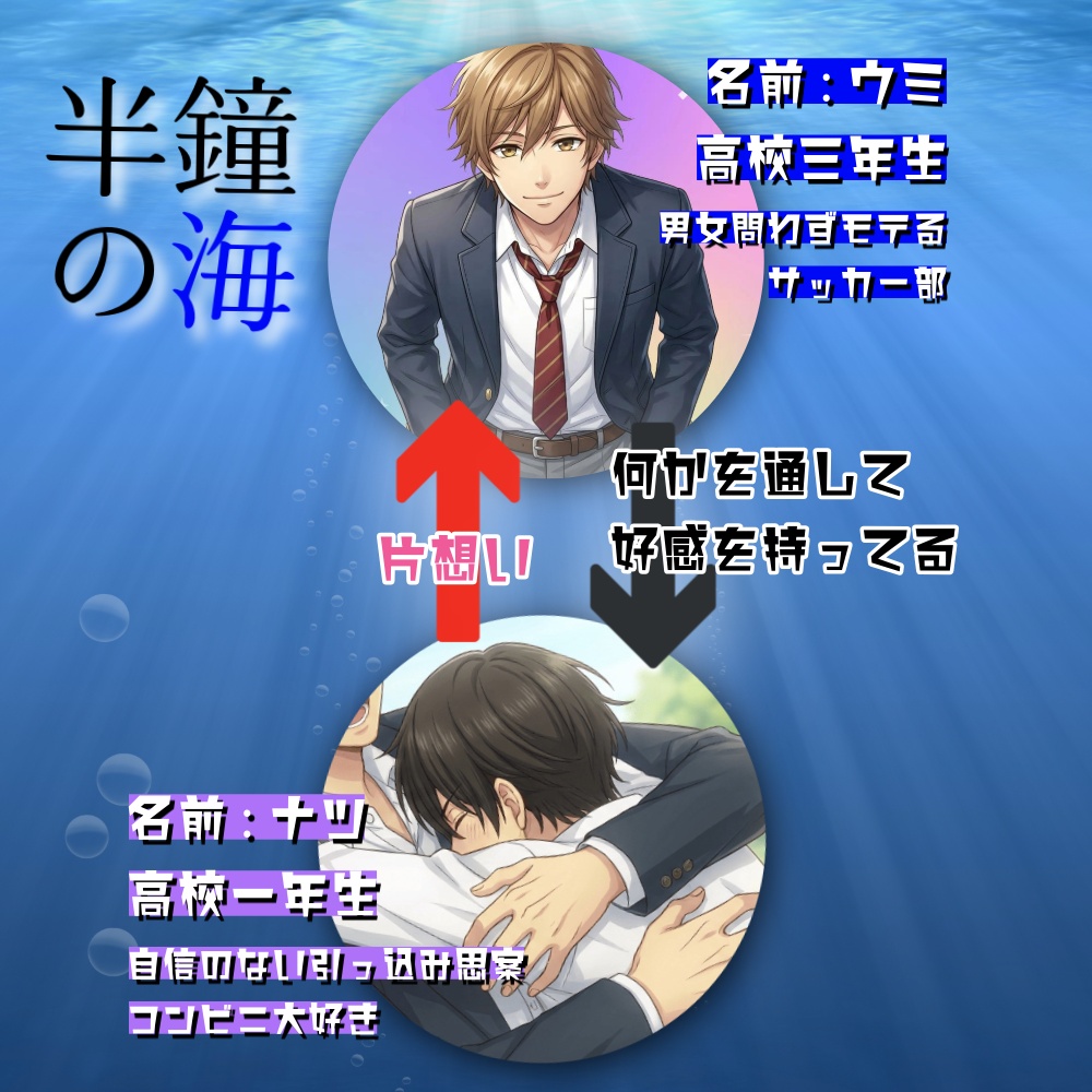 半鐘の海