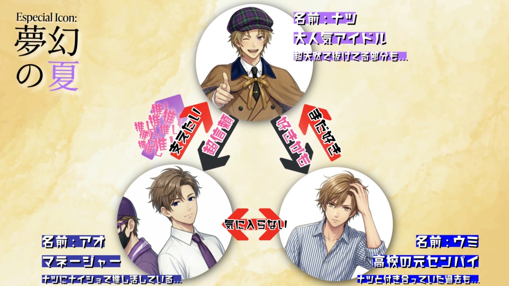 Especial Icon:夢幻の夏