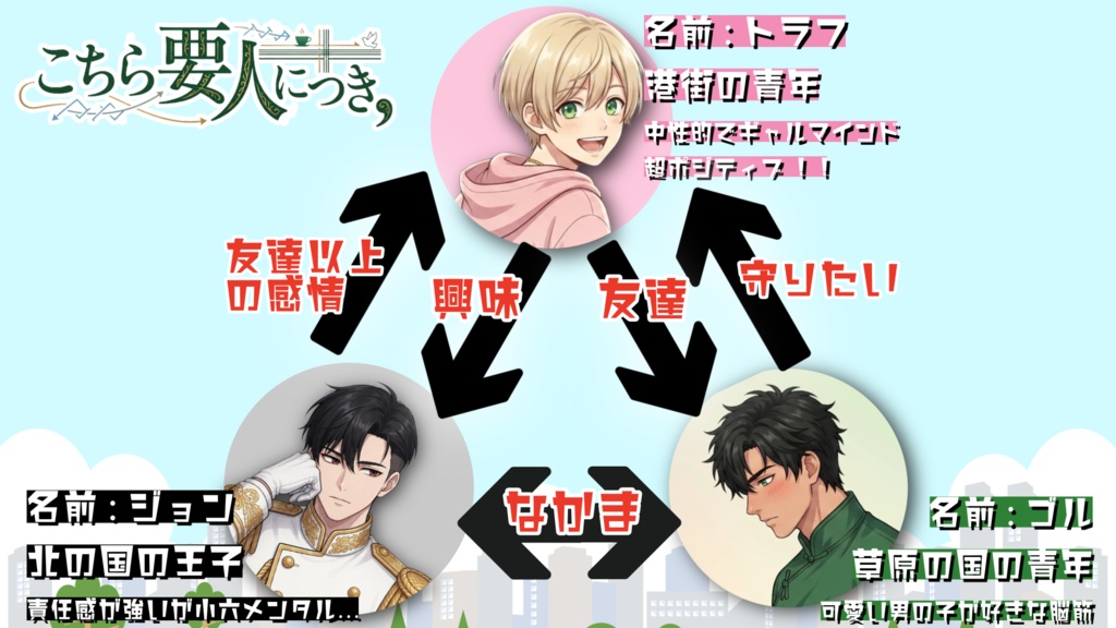 こちら要人につき、
