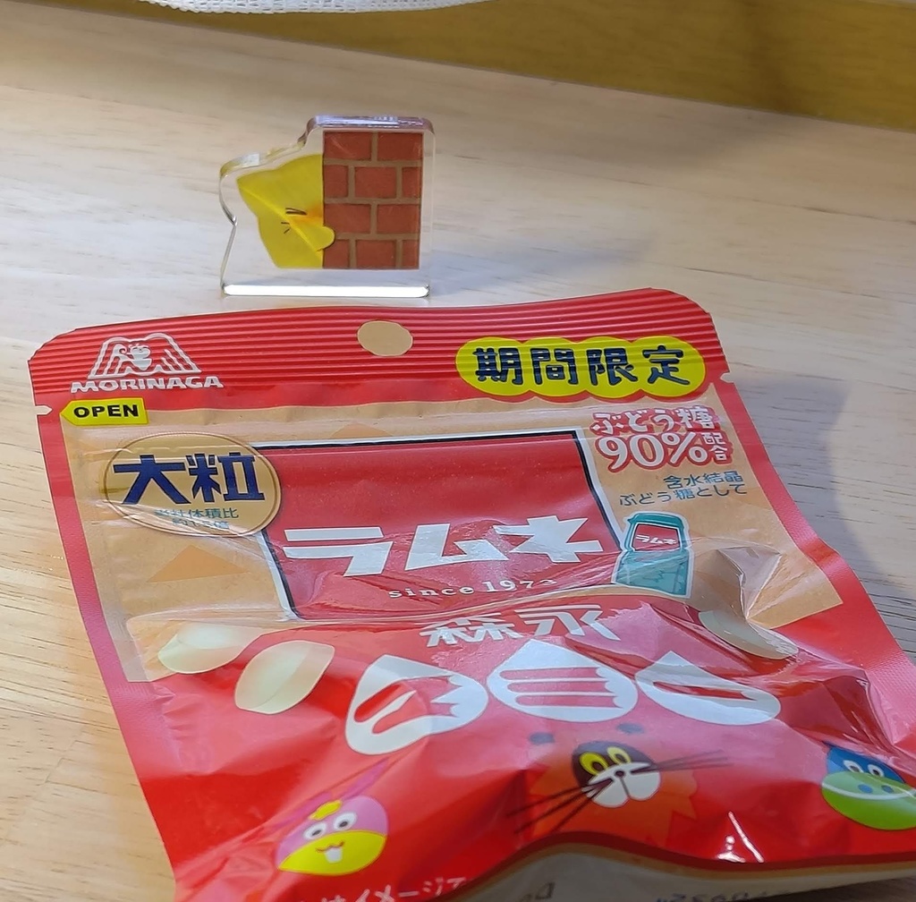 恥ずかしがりにゃんぷっぷーアクリルマスコット