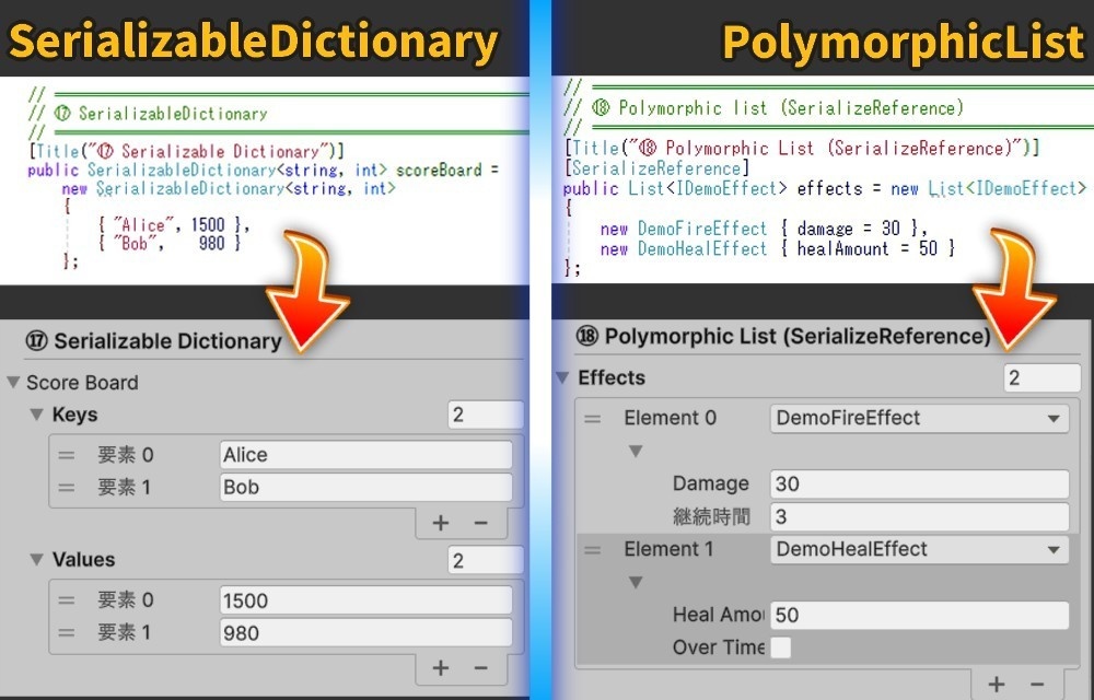 Super Inspector +30Attribute【Unityアセット/エディタ拡張ツール】