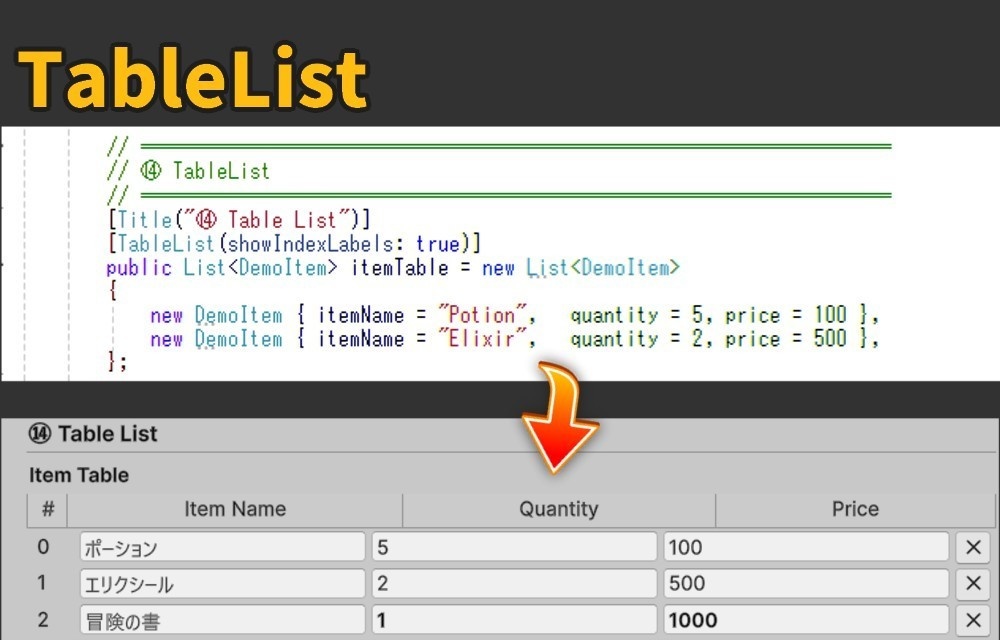 Super Inspector +30Attribute【Unityアセット/エディタ拡張ツール】