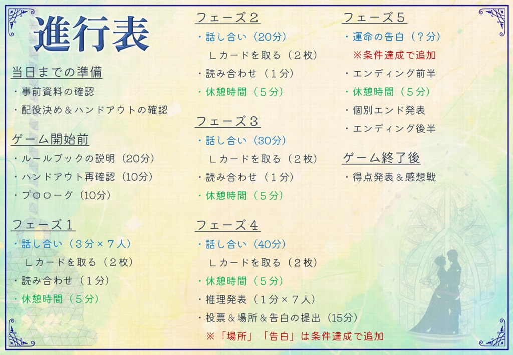 【マーダーミステリー】君と最後のアオハルを