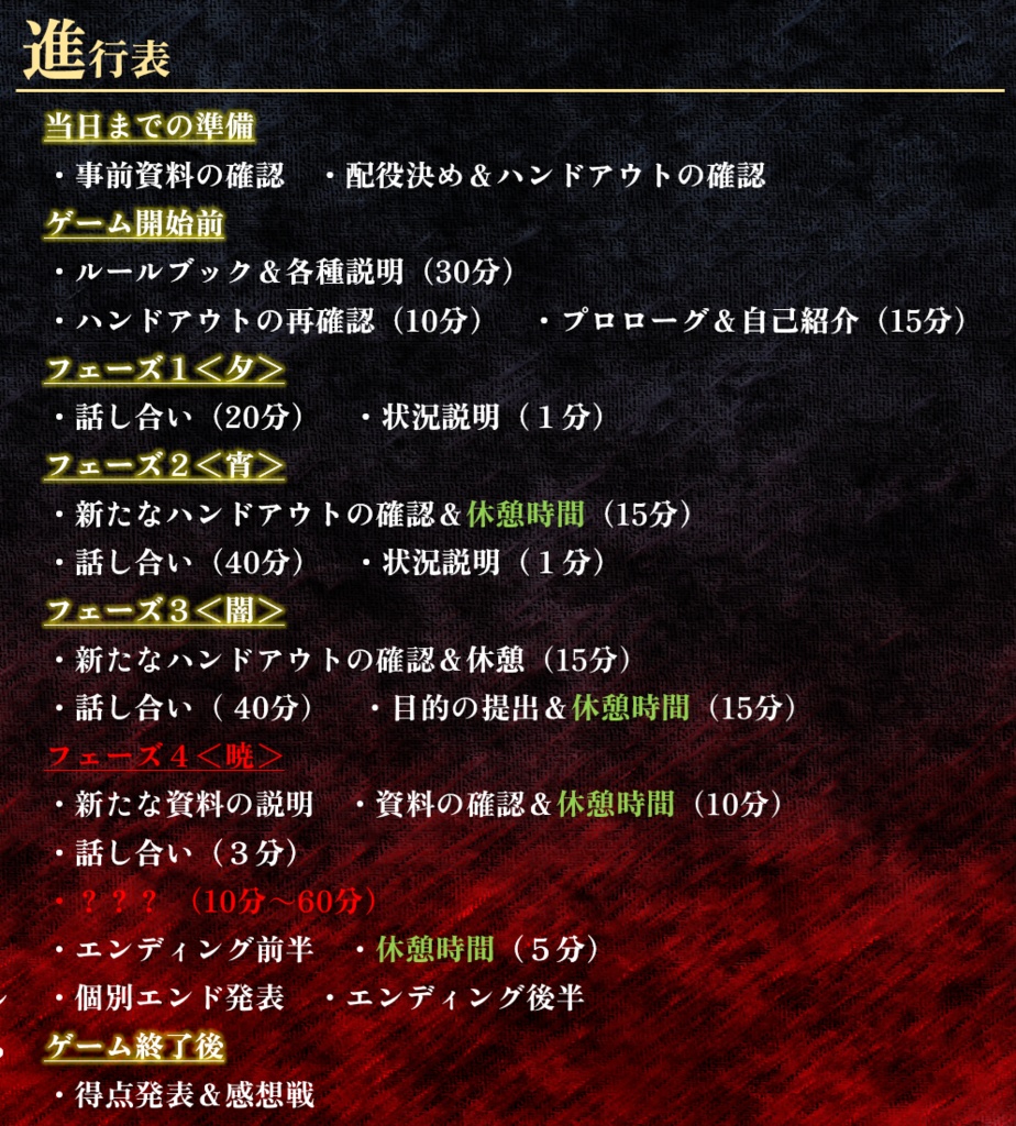 【マーダーミステリー】ようこそ、宇宙人狼ホテルへ