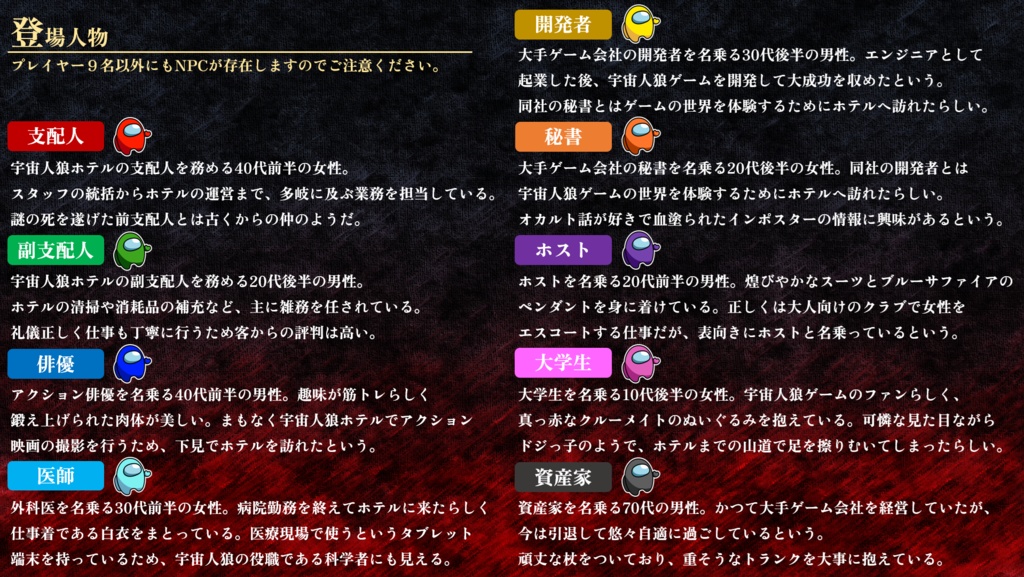 【マーダーミステリー】ようこそ、宇宙人狼ホテルへ