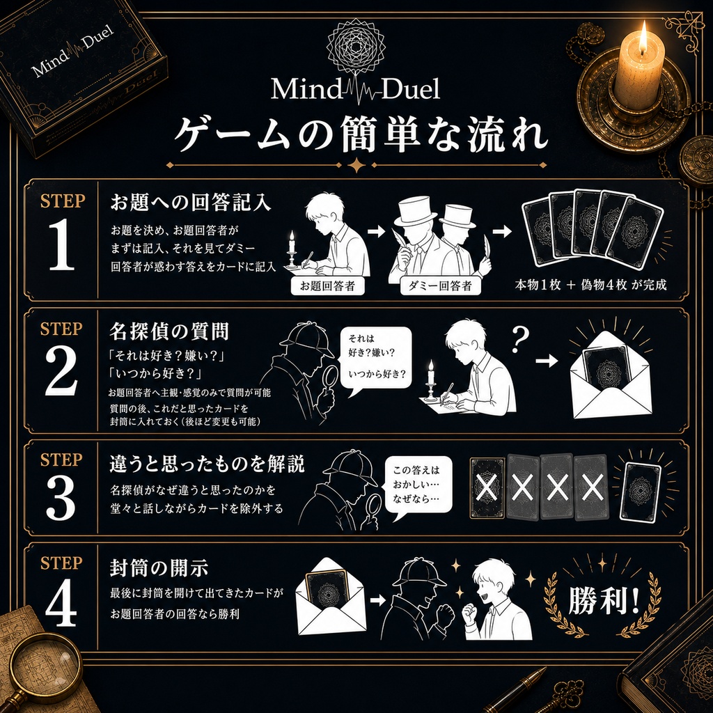 Mind Duel(マインドデュエル)