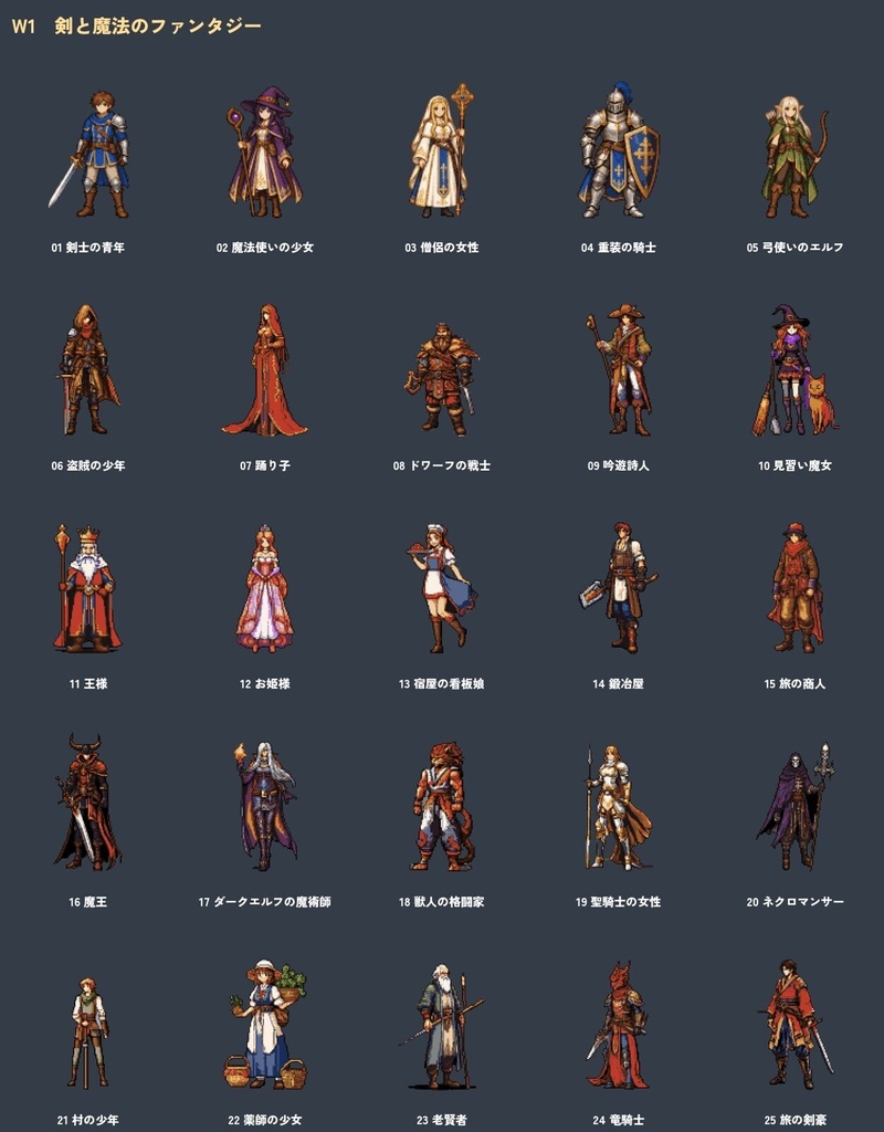 ドット絵キャラクター100体セット|剣と魔法・現代・和風・SFの4世界観(透過PNG)