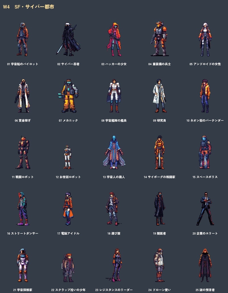 ドット絵キャラクター100体セット|剣と魔法・現代・和風・SFの4世界観(透過PNG)