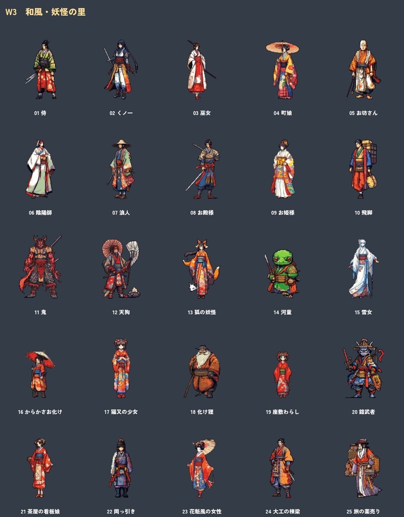 ドット絵キャラクター100体セット|剣と魔法・現代・和風・SFの4世界観(透過PNG)